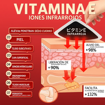 🔹 Dr. Mitsui – Parches Térmicos de Alivio Inmediato y Natural